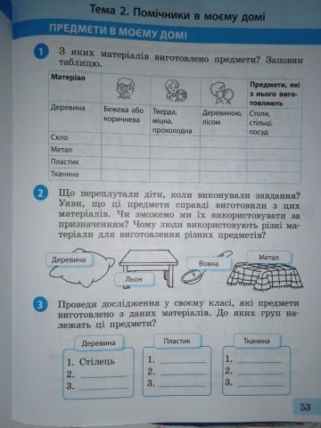 Предмети в моєму домі