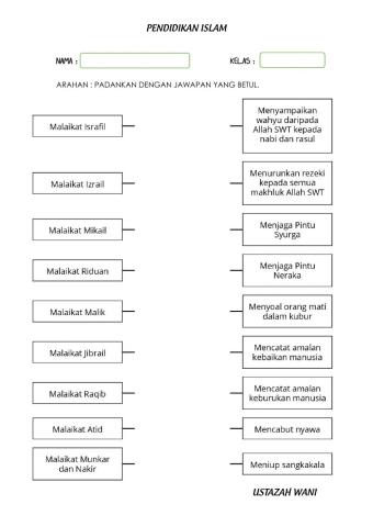 Beriman kepada Malaikat - Ustazah Wani