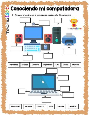 Partes del Computador