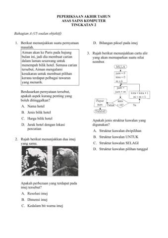 Peperiksaan Akhir Tahun ASK Tingkatan 2 Objektif