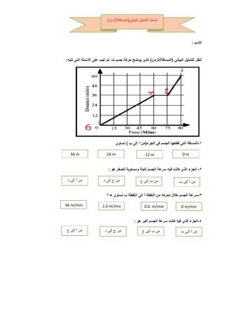 نشاط صفي