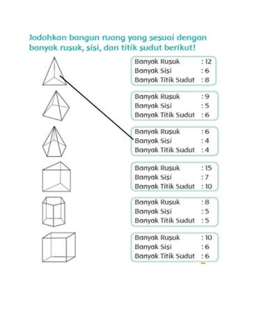 Pelajaran tambahan