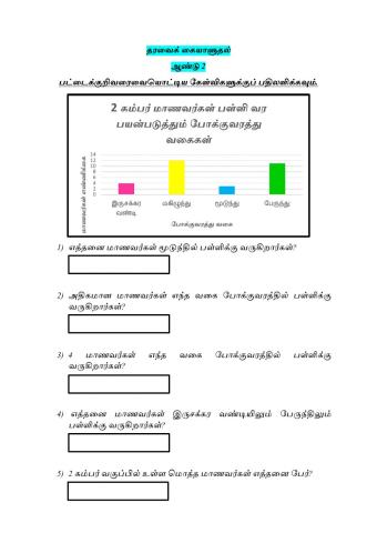 Data handling