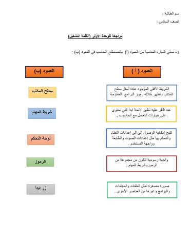 مراجعة للمفاهيم في وحدة أنظمة التشغيل للصف السادس