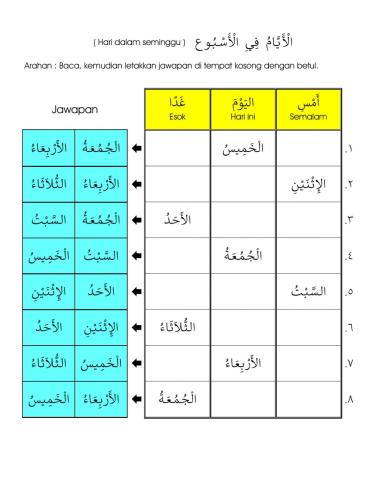 Unit 4 : Masa Itu Seperti Emas