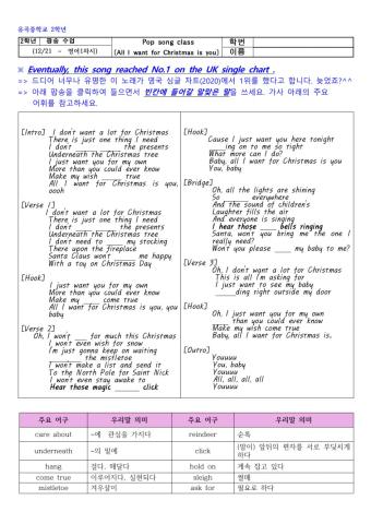 유곡중 2학년 팝송 수업