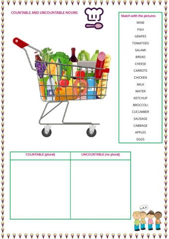 Countable and uncountable nouns