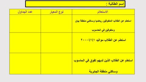 حاسوب الصف 11