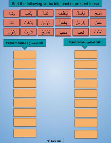 Past and present tense-1