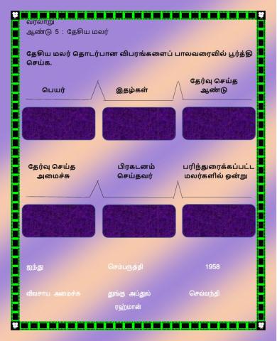 வரலாறு ஆண்டு 5 : 9.5.1 தேசிய மலர்