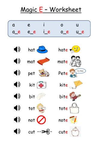 Magic E Listening - Select the long - short vowel