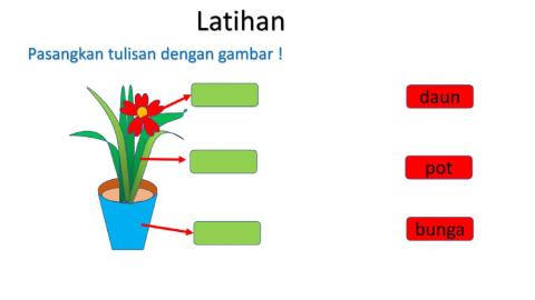 Latihan tematik