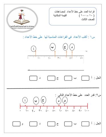 كتابة الأعداد على خط الأعداد