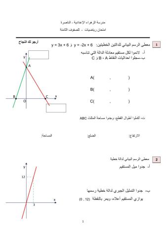 الدالة الخطية