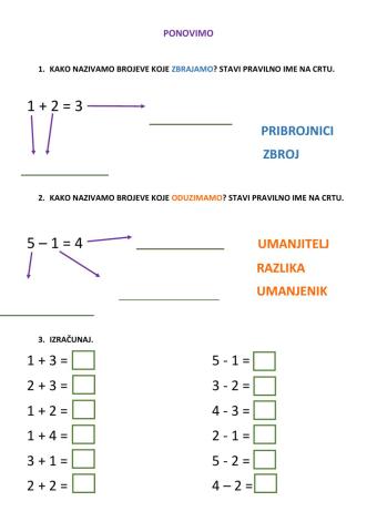 Zbrajanje i oduzimanje do 5