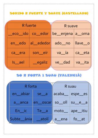 Ficha ortografía-Sonido R fuerte-suave