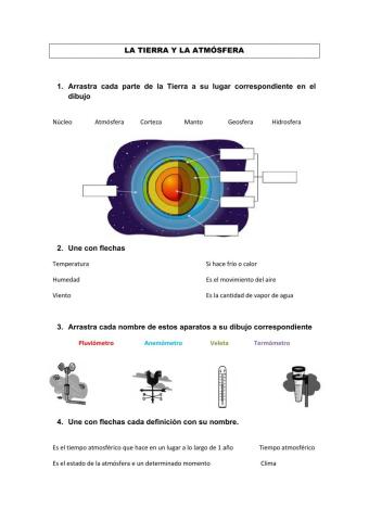 La tierra y la atmosfera