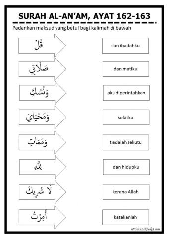 SURAH AL-AN'AM, AYAT 162-163