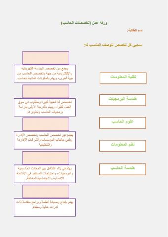 ,ورقة عمل تخصصات الحاسب