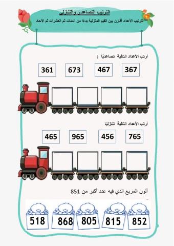 ترتيب الأعداد