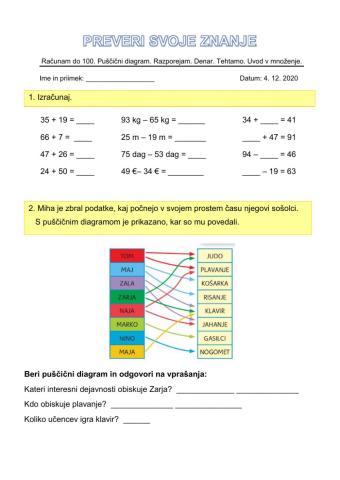 Matematika: Preverjanje znanja