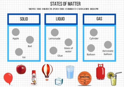 States of matter