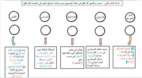 بطاقة عمل