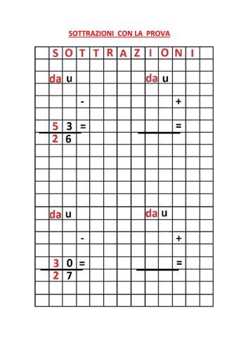 Sottrazioni e addizioni : operazioni inverse