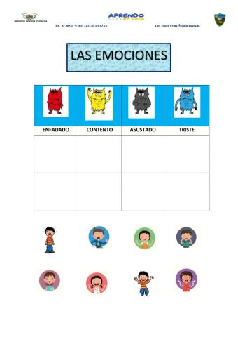 Identifica las emociones