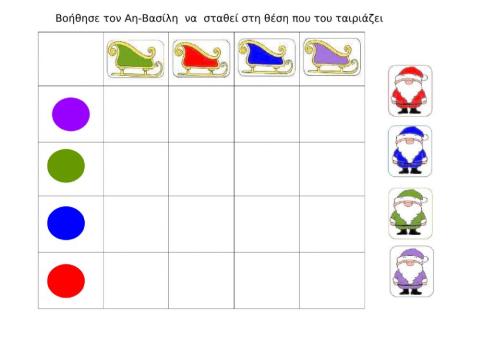 Πινακας διπλής εισόδου