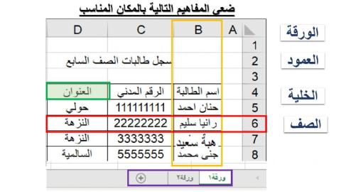 مراجعة1- اكسل