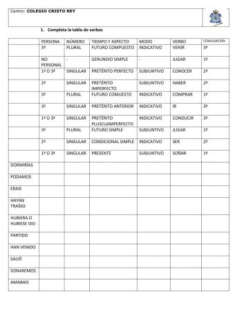 Repaso de verbos en español