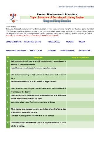 Disorders of Excretory System