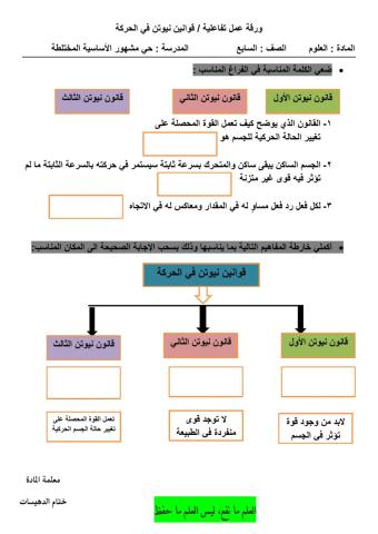 قوانين نيوتن