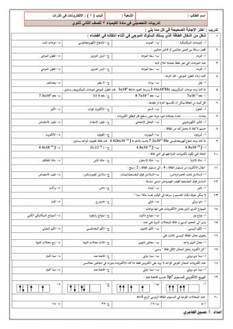 تدريبات على الالكترونات في الذرات