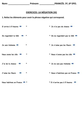 Ficha LA NEGACIÓN (III) FRANCÉS