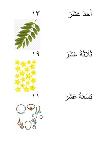 الأرقام العربية