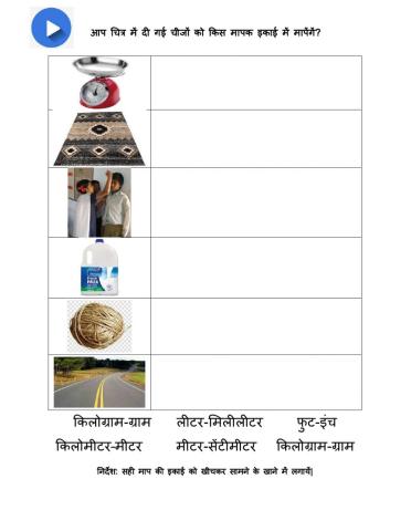 Measurement units