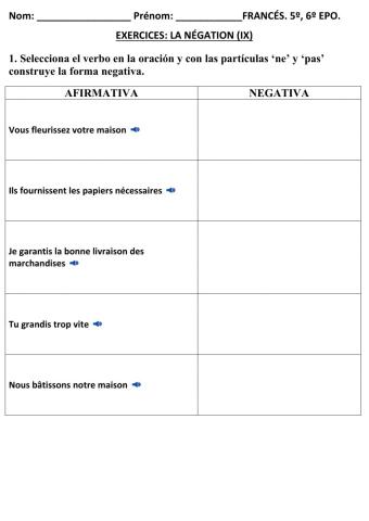 Ficha LA NEGACIÓN (IX)