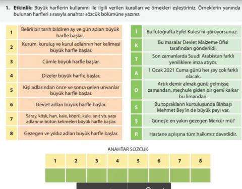 Büyük harfleri̇n kullanildiği yerler