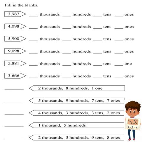 Place value