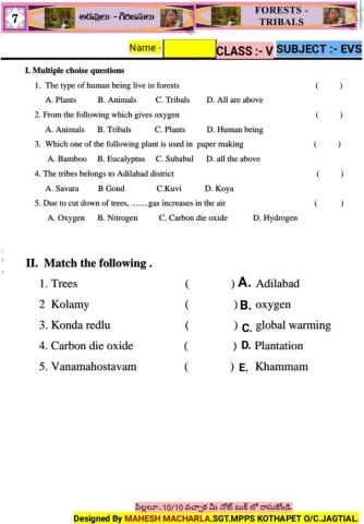 5th-EVS-WS-7-4EM-BY MAHESH MACHARLA