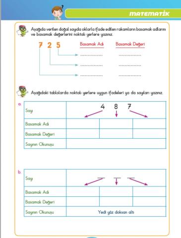 BASAMAK DEĞERİ 3.SINIF