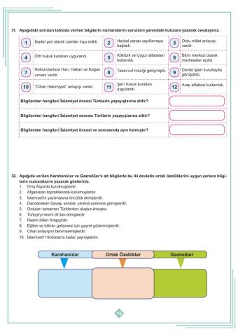 Türkler ve İslamiyet