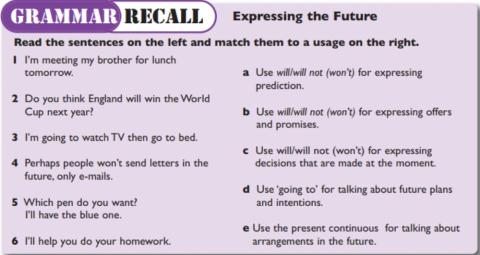 Grammar Recall