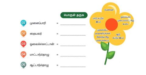 முளைப்பாரி பாடல்