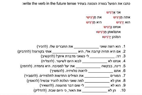 עתיד בניין הפעיל