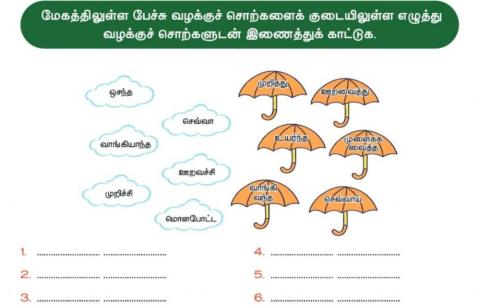 முளைப்பாரி பாடல்