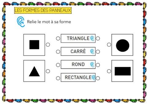 Sécurité routière les paneaux