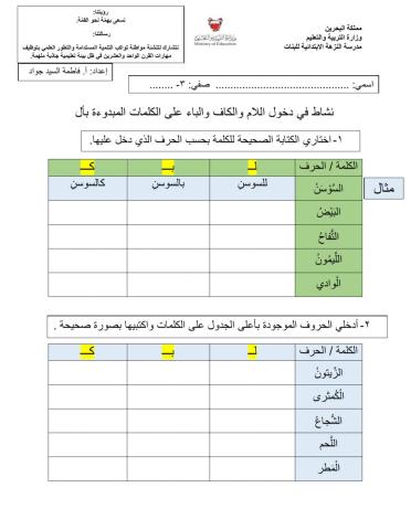 دخول اللام والكاف والباء على الكلمات التي تبدأ بأل